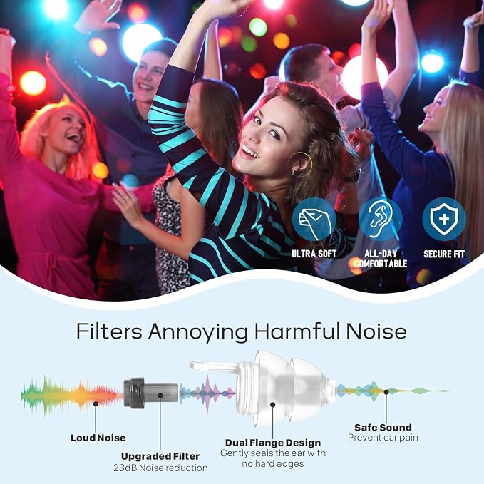 Concert Ear Plugs 2 Pairs, Noise Reduction Preserving Sound Clarity Music - Image 3