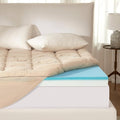 BEDLORE 4 Inch Memory Foam Mattress Topper King, 2-in-1 Dual Layer Design by Bedlore