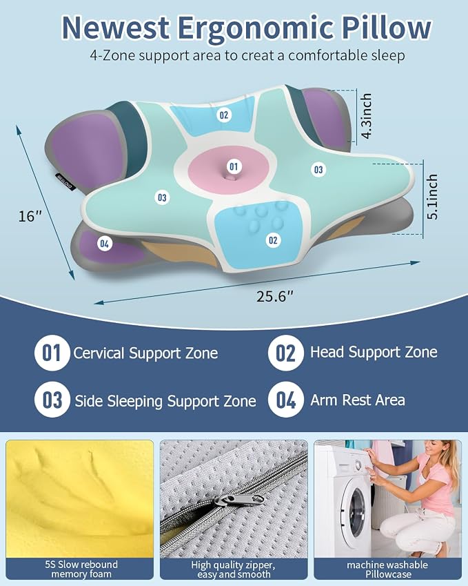 Cervical Neck Pillow for Pain Relief - Image 4
