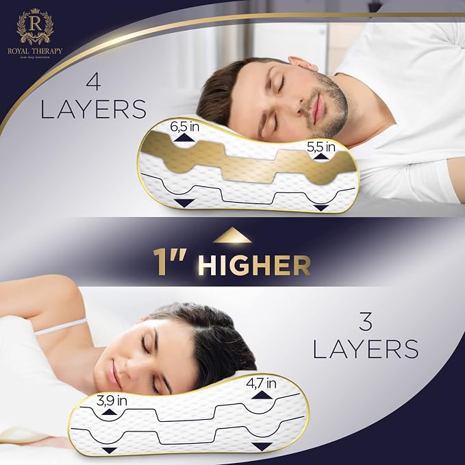 4-Layer Queen, Contour Pillow, Side and Back Sleepers, Orthopedic, Neck Support - Image 6