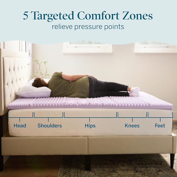 LUCID Lavender Infused 2 Inch Memory Foam Mattress Topper - Image 2