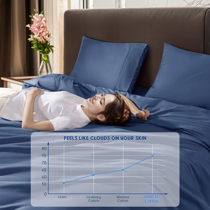 SONORO KATE 100% Egyptian Cotton Duvet Cover King Size, 1000 Thread Count - Image 5
