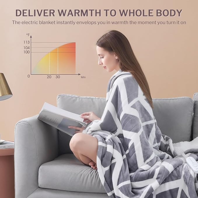 VENTIMI Electric Blanket Heated Throw, Fast Heating Blankets - Image 3