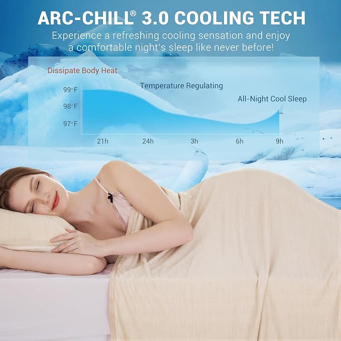 Elegear Revolutionary Cooling Blanket Throw Absorbs Heat to Keep Body Cool - Image 2