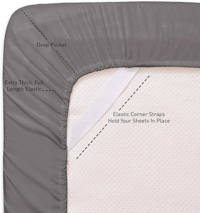Full Size Fitted Sheet Only - Image 2
