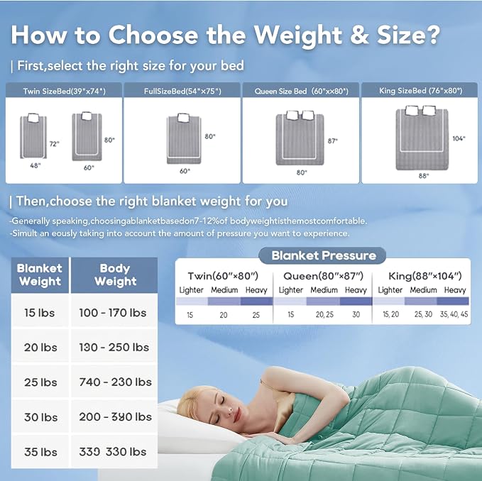 Topcee Weighted Blanket for Adults Queen Size Soft Cooling Heavy Blanket - Image 7