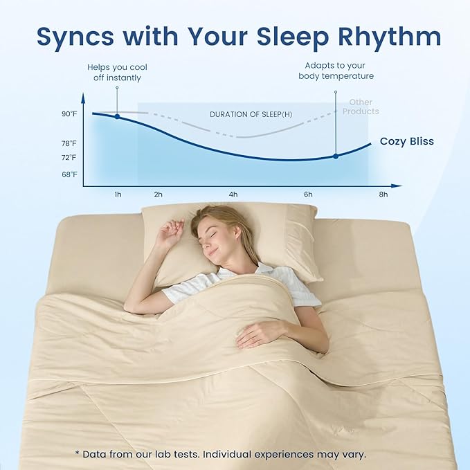 Cozy Bliss Cooling Comforter Twin Size, Cooling Blankets - Image 3