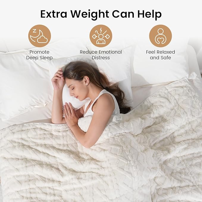 Drewin Weighted Blanket 15lbs Queen Size, Soft and Thick Jacquard Sherpa Heavy - Image 3
