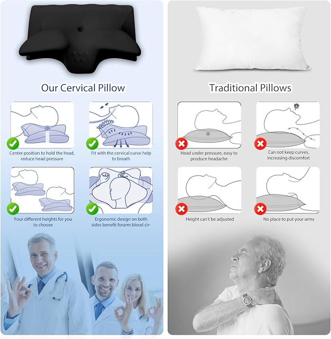Cervical Pillow for Neck Pain Relief, Cooling Contour Memory Foam Pillows - Image 2