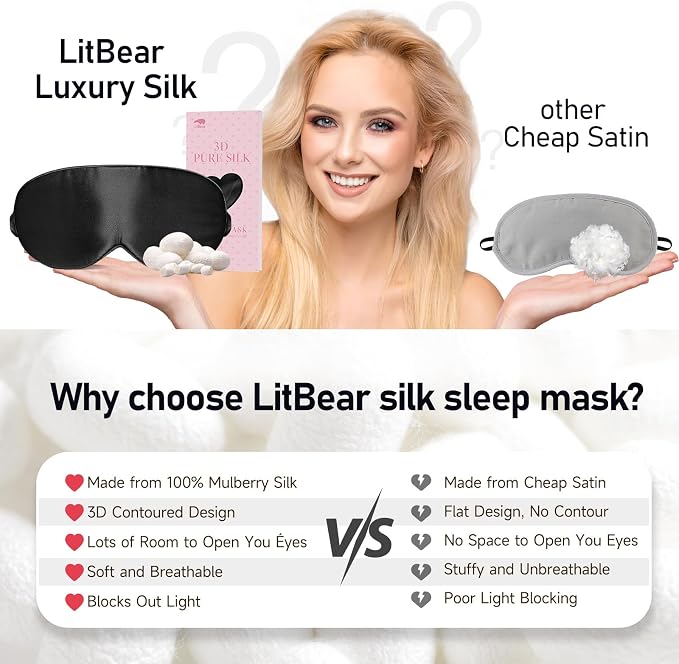LitBear 100% 22 Momme Mulberry Silk Sleep Mask - Image 9