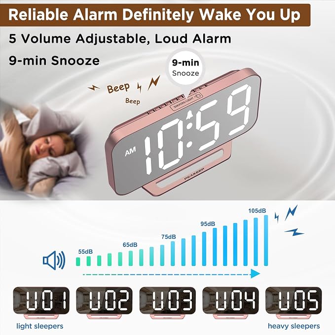 Peakeep Slim Digital Mirror Aesthetic Alarm Clock - Image 7