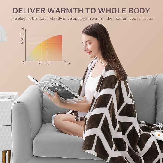 VENTIMI Electric Blanket Heated Throw, Fast Heating Blankets - Image 3