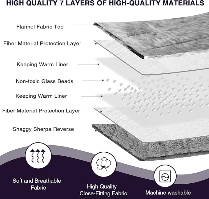 Aemicion Weighted Blanket Queen Size 20lbs, Dual Sided Cozy Fluffy Sherpa Heavy - Image 6
