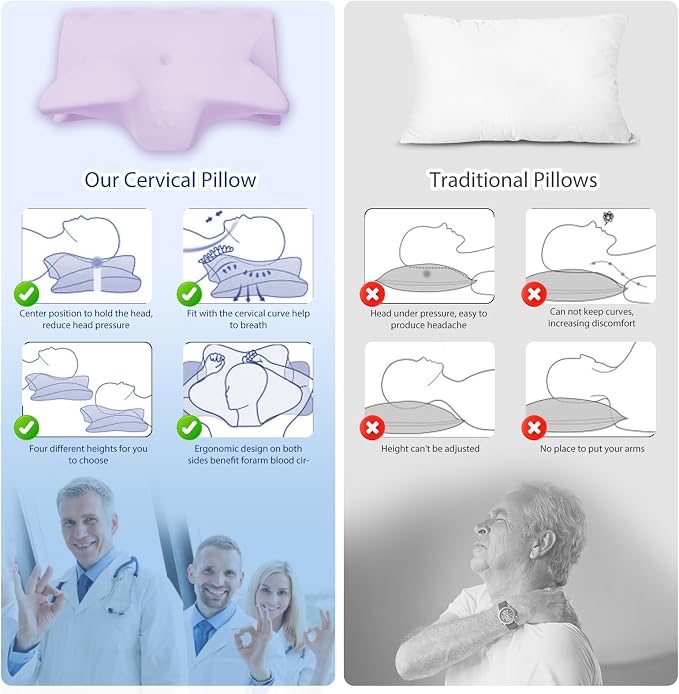 Cervical Pillow for Neck Pain Relief, Cooling Contour Memory Foam Pillows - Image 2