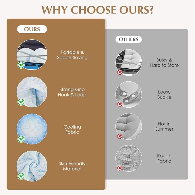 Pregnancy Pillows for Sleeping, Adjustable Travel Wedge Pillow for Belly - Image 6