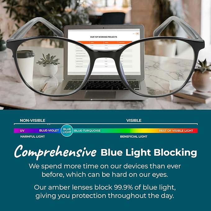 Sleep ZM Blue Light Blocking & Light Sensitivity Glasses - Image 8