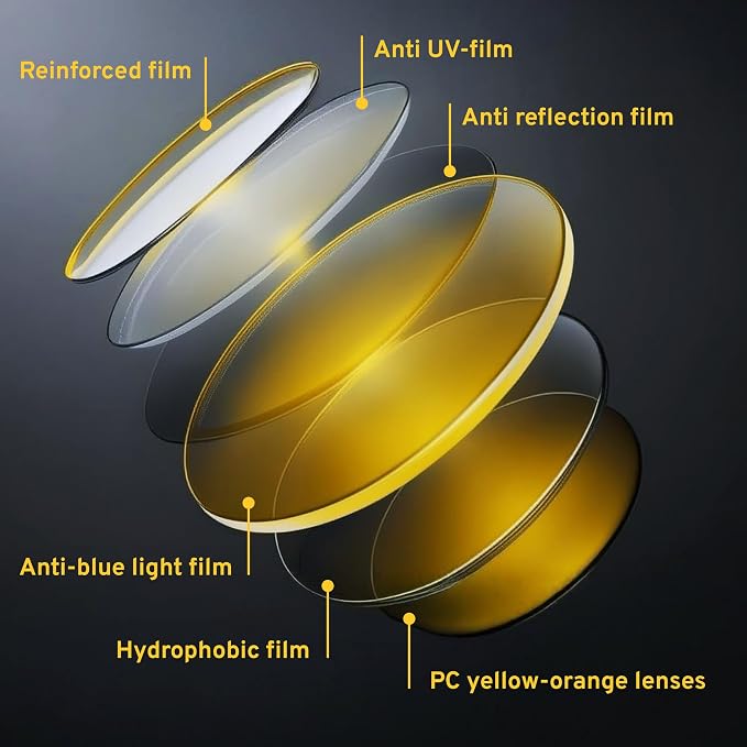 Gaoye Stylish Eyewear Frame Accessories - Image 5