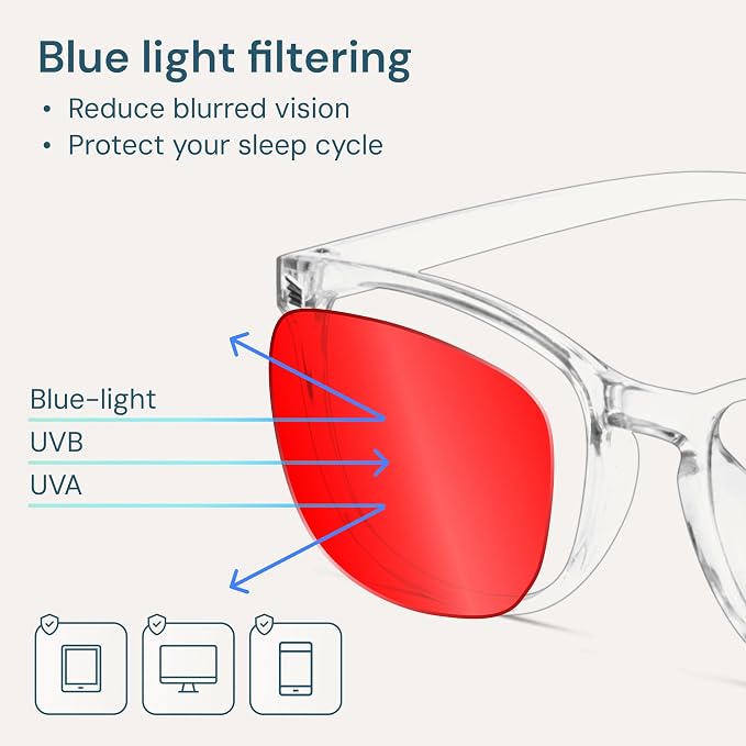 Gaoye Transparent with Red Lenses Blue Light Glasses - Image 3