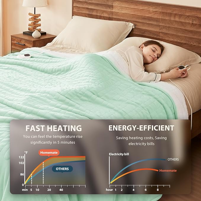 Homemate Electric Heated Blanket Twin Size - Image 3