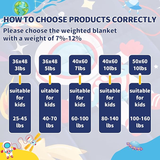 anfie Weighted Blanket Kids Weighted Blanket Cooling Blanket - Image 7