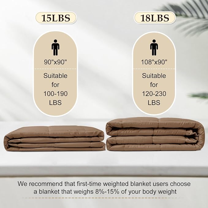 downluxe Weighted Blanket Queen Size, 15 lb Weighted Blanket - Image 5