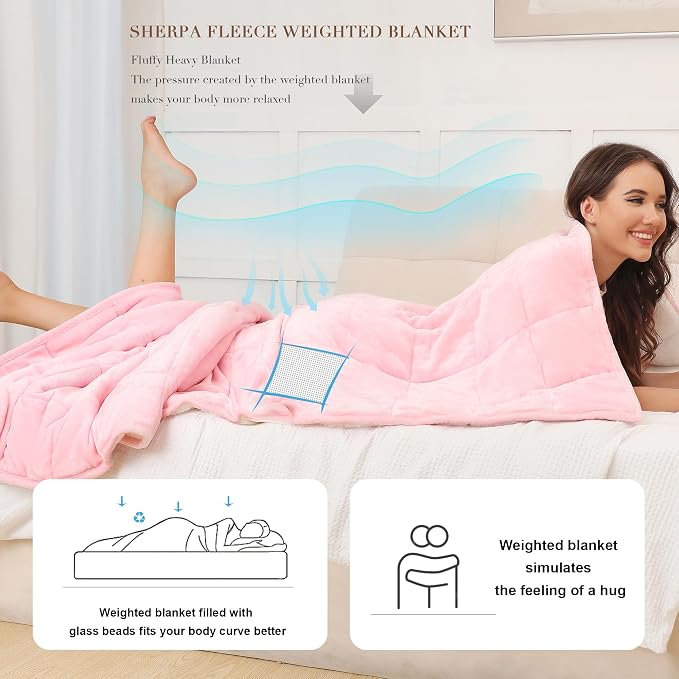 Alomidds Sherpa Fleece Weighted Blanket - Image 3