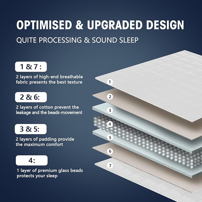 yescool Weighted Blanket for Adults Cooling Heavy Blanket for Sleeping Perfect - Image 6
