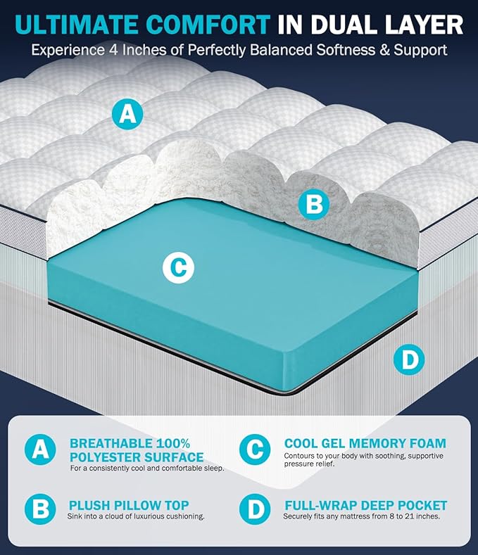 Dual Layer 4 Inch Memory Foam Mattress Topper Twin XL, College Dorm Room - Image 2