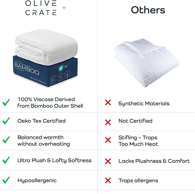 Olive + Crate 100% Viscose derived from Bamboo Comforter Outer Shell - Image 6