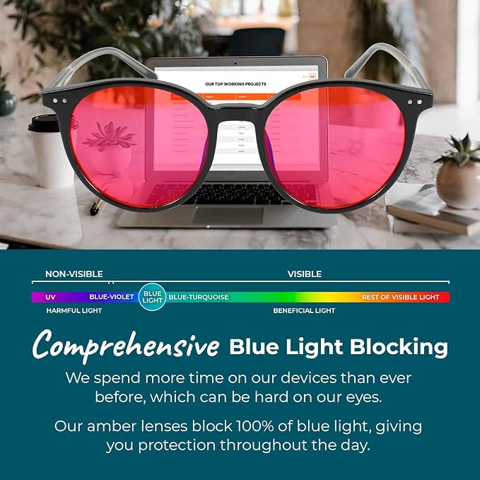Sleep ZM Blue Light Blocking & Light Sensitivity Glasses - Image 5
