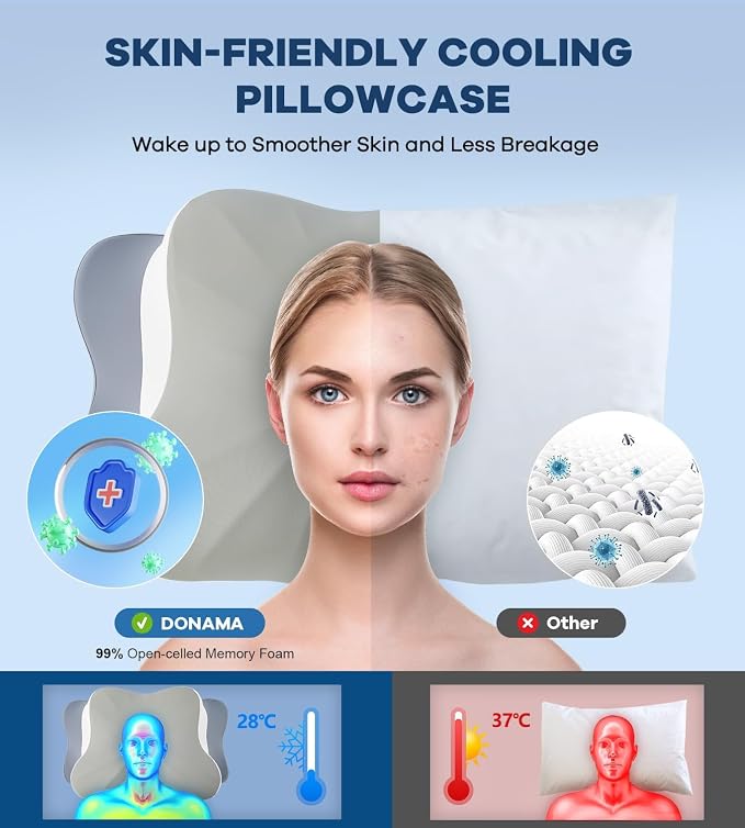DONAMA Cervical Pillow for Neck and Shoulder Pain Relief, Cooling Contour - Image 5