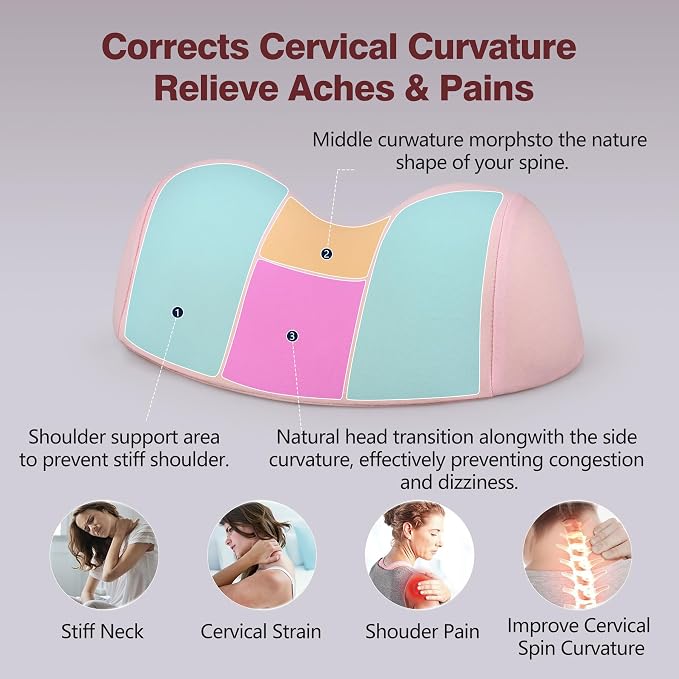 ComfortLife Small Neck Stretcher Pillow - Image 3
