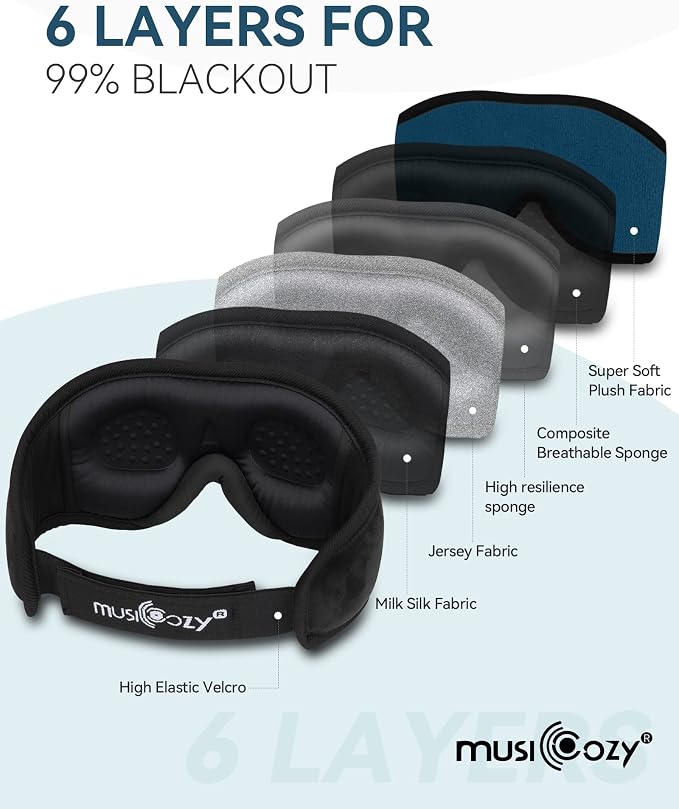 MUSICOZY Sleep Headphones Bluetooth 5.4 Headband Sleeping Eye Mask - Image 6