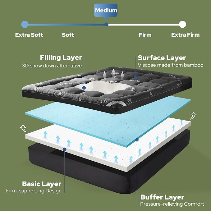 BEDLORE 4 Inch Memory Foam Mattress Topper Twin, 2-in-1 Dual Layer Design - Image 3