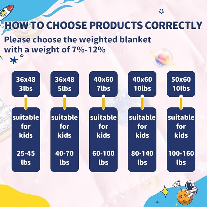 anfie Weighted Blanket Kids Weighted Blanket Cooling Blanket - Image 3