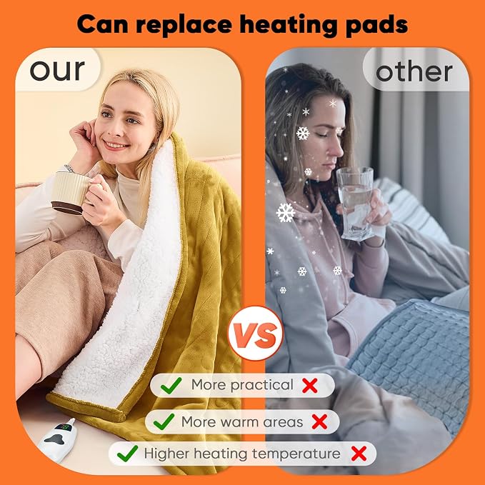 greenoak Heated Blanket Electric Throw 50"X60", Heating Blankets - Image 6