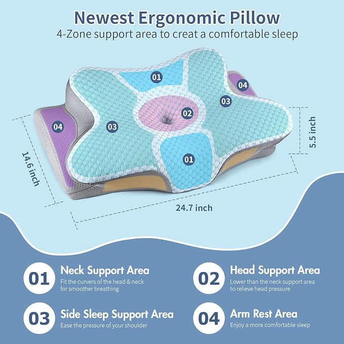 Cervical Neck Pillow for Pain Relief, Memory Foam Contour Orthopedic Pillow - Image 4