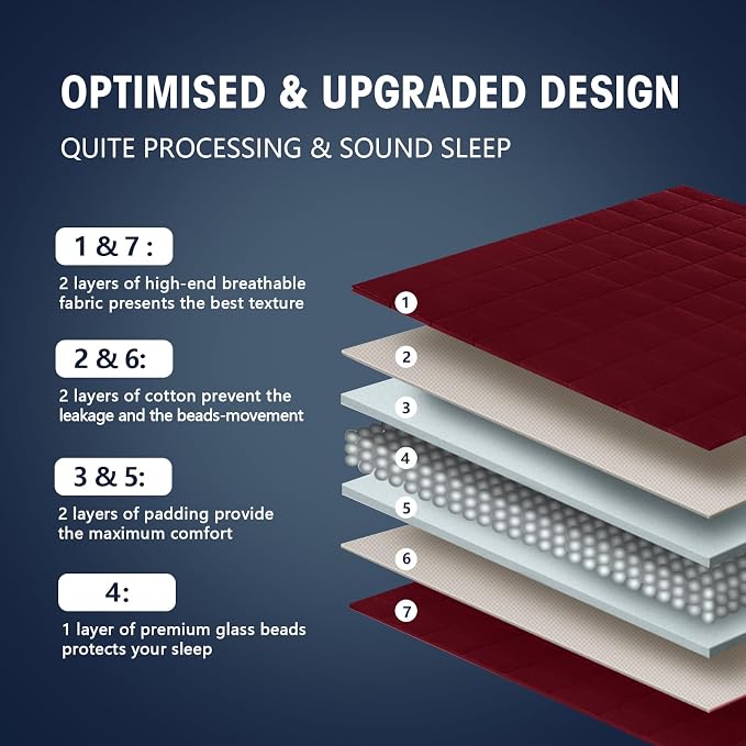 yescool Weighted Blanket for Adults Cooling Heavy Blanket for Sleeping Perfect - Image 8