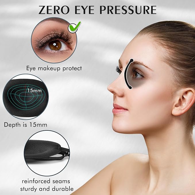Bonuci 12 Pack Sleep Mask Blackout 3D Eye Mask - Image 6