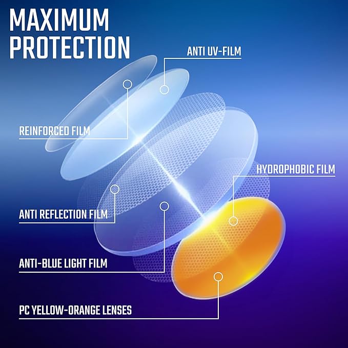 livho High Tech Blue Light Glasses - Image 4