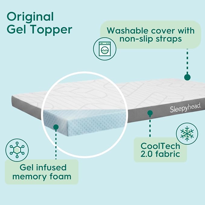 Sleepyhead Full 3 Inch Mattress Topper - Image 3