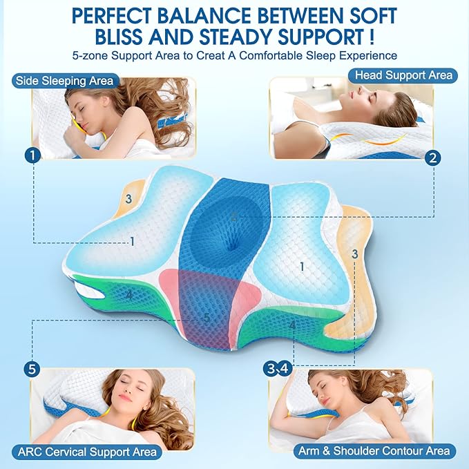 CHxxy Cervical Neck Pillow for Pain Relief Sleeping, Memory Foam Pillows - Image 4