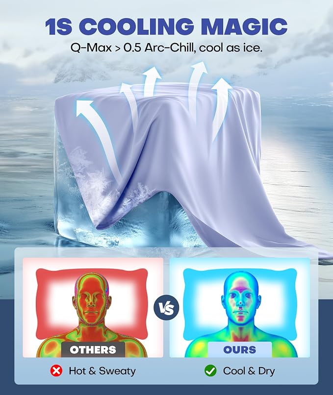 Ice Cooling Pillowcase for Hot Sleepers, Instantly Cool, Stays Cold All Night - Image 2