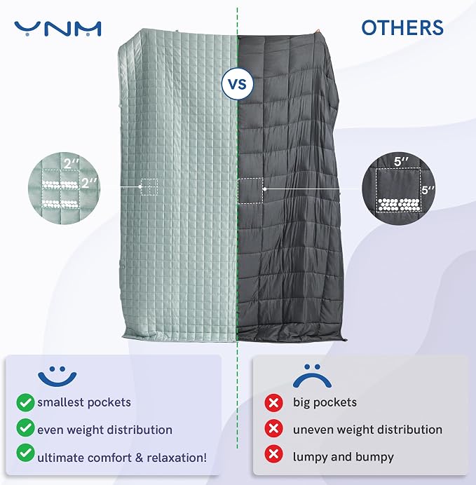 YnM Cooling Weighted Blanket for Adults, 30lbs Heavy Bed Throw Comforter - Image 6