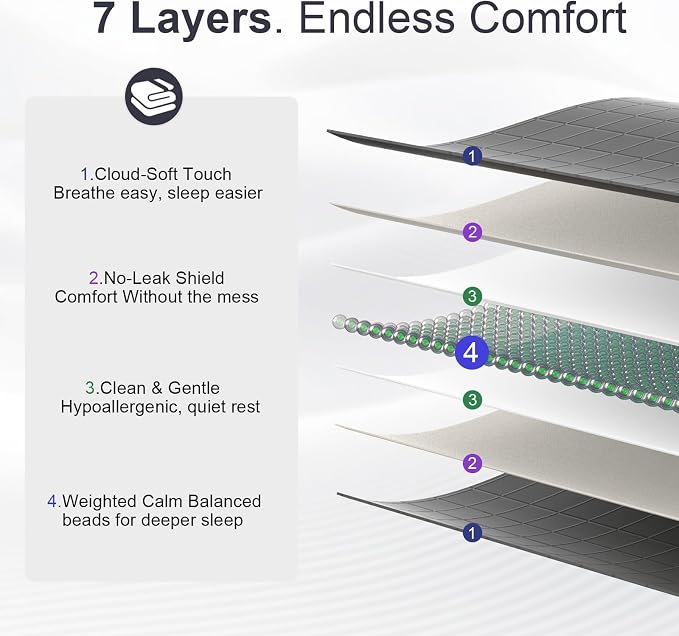 Weighted Blanket for Adults - Image 4