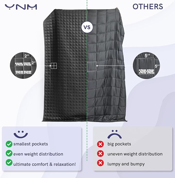 YnM King Size Cooling Weighted Blanket - Image 7