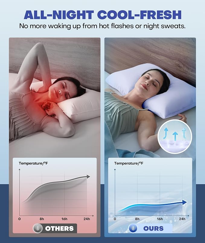 Ice Cooling Pillowcase for Hot Sleepers, Instantly Cool, Stays Cold All Night - Image 3