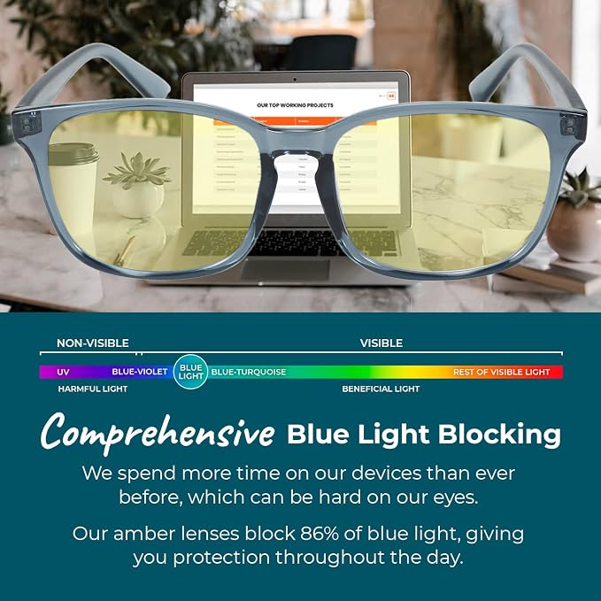Sleep ZM Blue Light Blocking & Light Sensitivity Glasses - Image 6