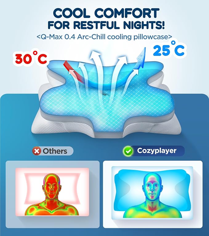 Effective Pain Relief Cervical Neck Pillow - Image 4