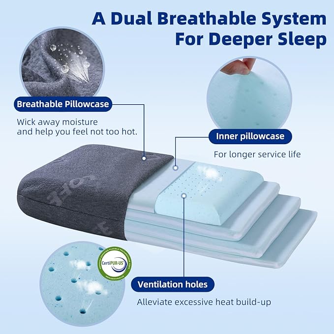 King Adjustable Memory Foam Pillow - Image 4